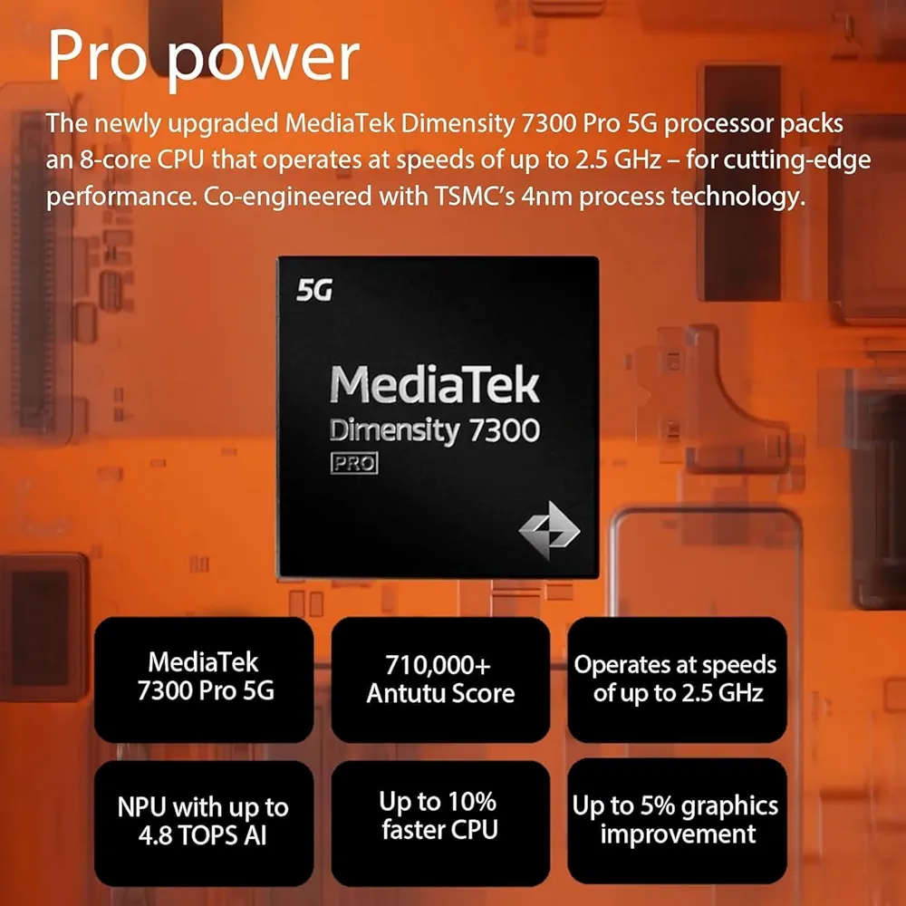 CMF Phone 2 Pro Profermance