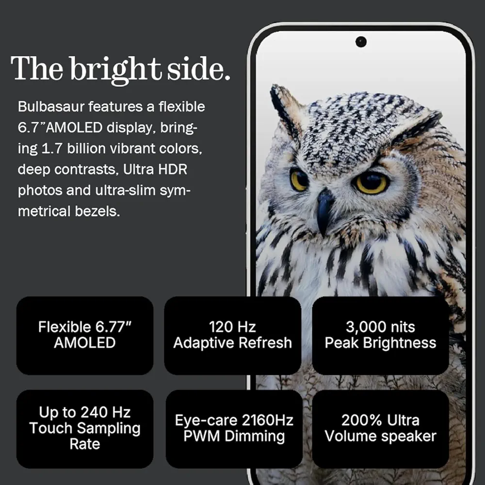 CMF Phone 2 Pro Display