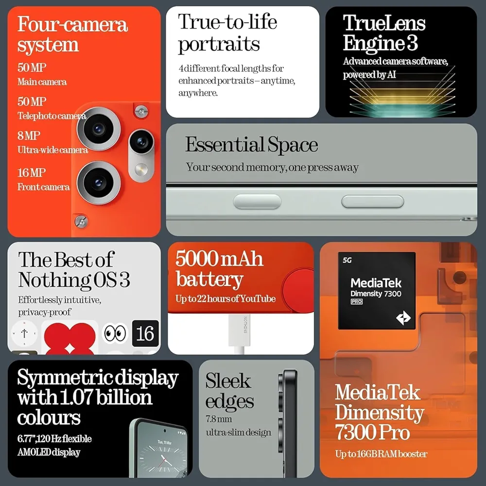 CMF Phone 2 Pro Glance