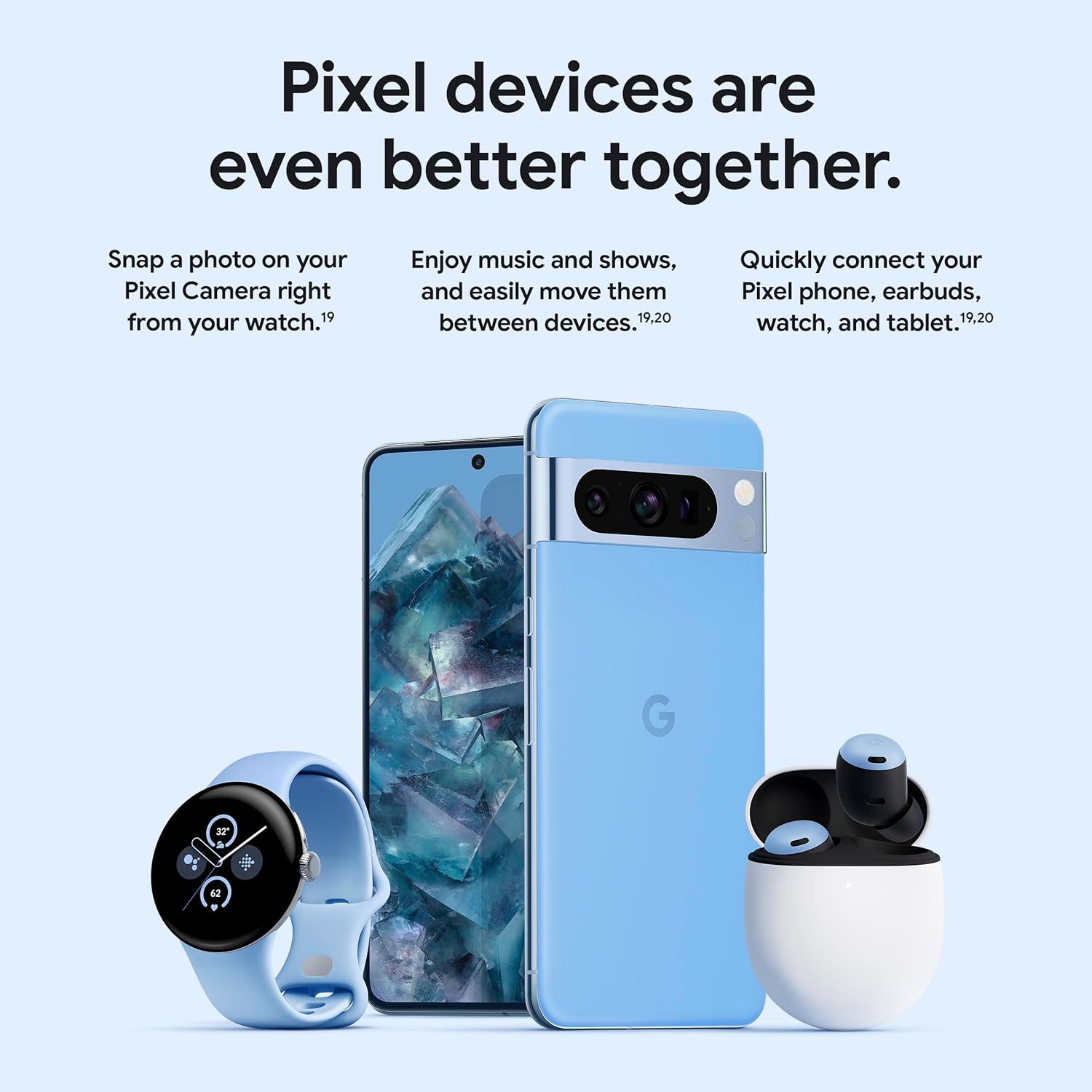 Google Pixel 8 Pro Connectivity